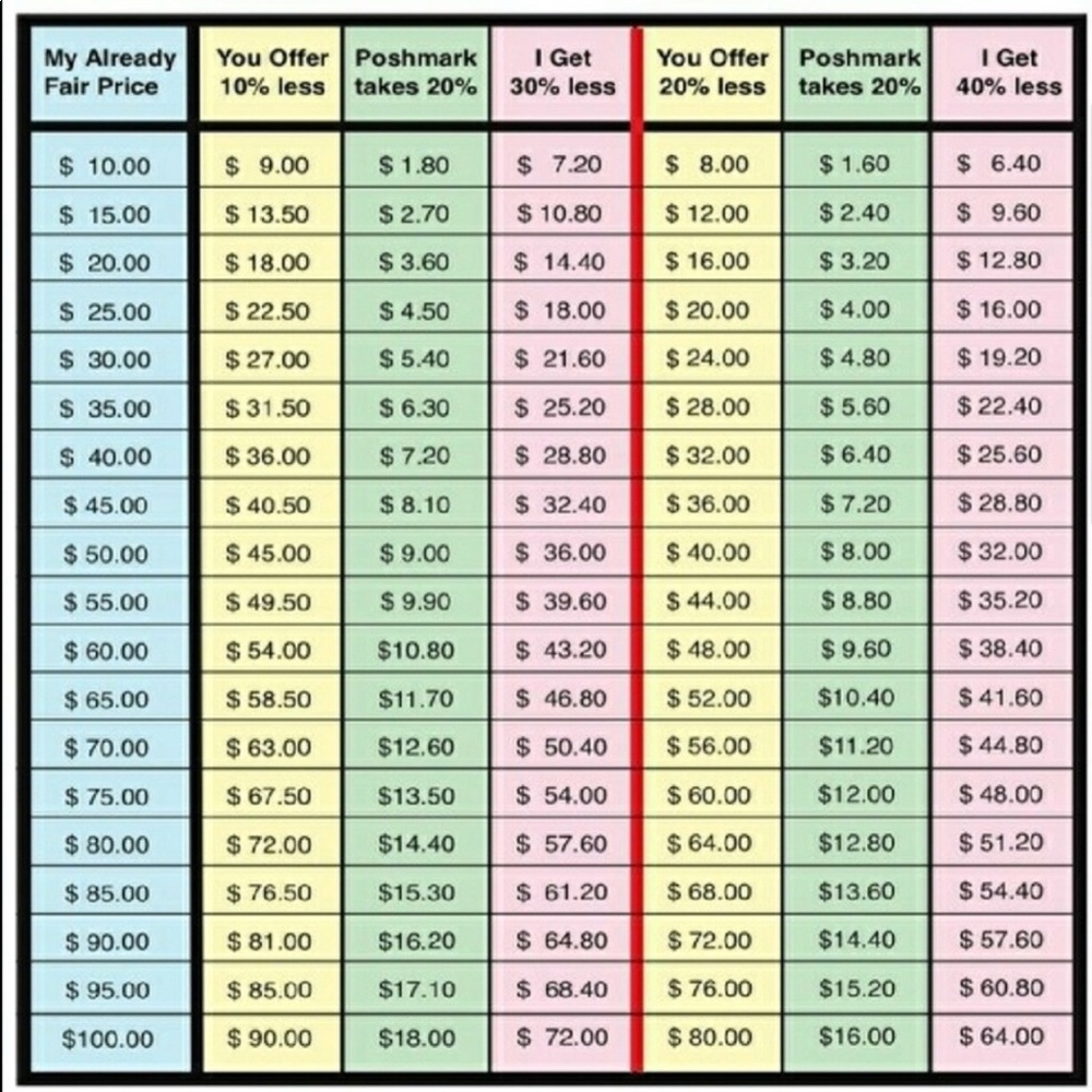 Offers - Picture 4 of 5