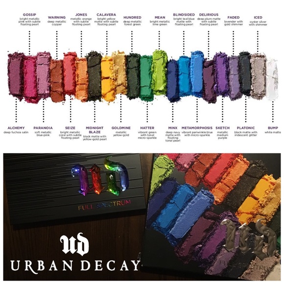 ✴️LAST•ONE🎉HP🌈NEW Urban Decay Full Spectrum - Picture 2 of 8