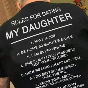 Meet your Posher, Norma