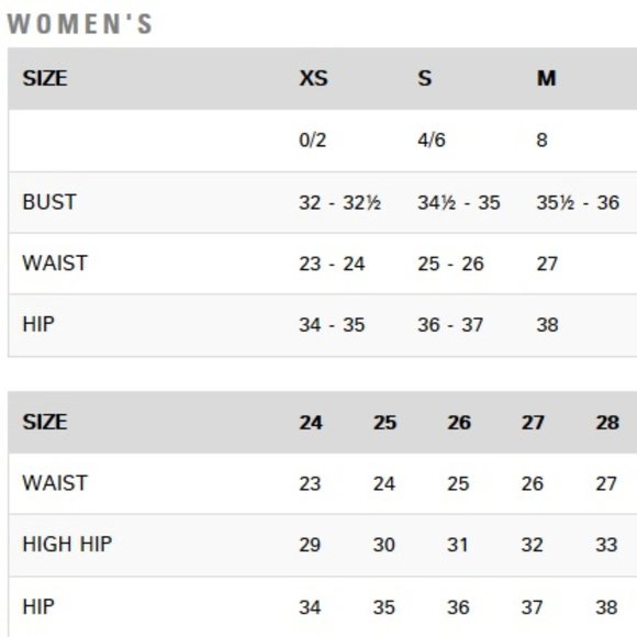 ❣️SOLD❣️RVCA Golden Rain dress - Picture 8 of 8