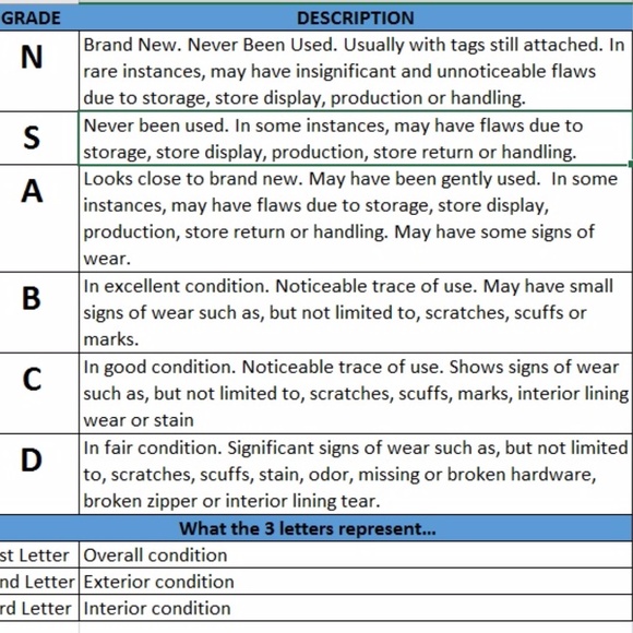 SOLD!! NEW SAINT LAURENT Ligne Y Macho Blush - Picture 8 of 8