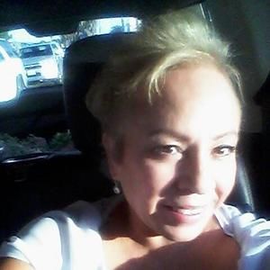 Meet your Posher, Dolores