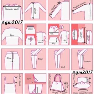 Measuring made easy..