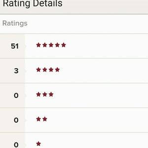 Top Rated Seller!