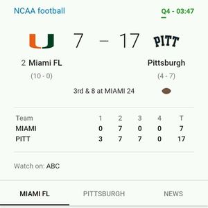 Meet your Posher, Chiraq