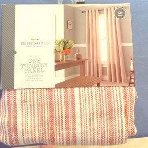 New Threshold Window Panel