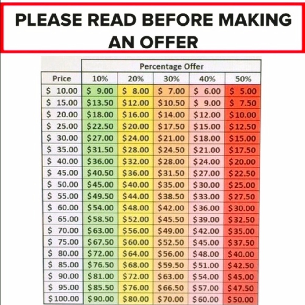 Please be courteous when making an offer.