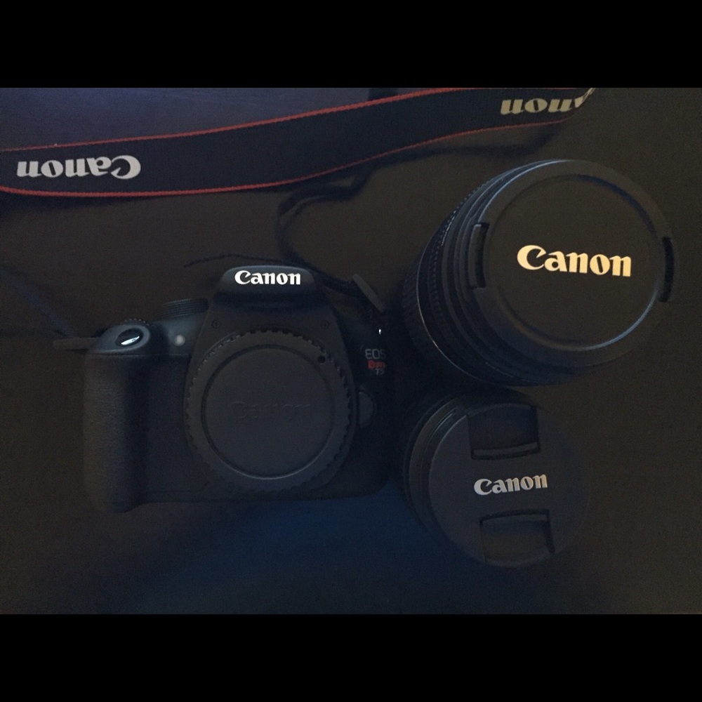 Canon EOS T5 1200D Camera Kit