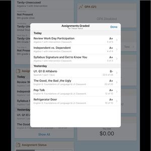 Meet your Posher, Trevor
