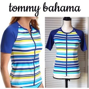 Sulphur Stripe Short Sleeve Zip Rash Guard