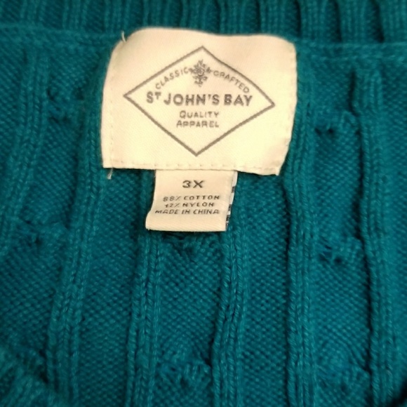 V-neck teal ribbed sweater - Picture 3 of 3
