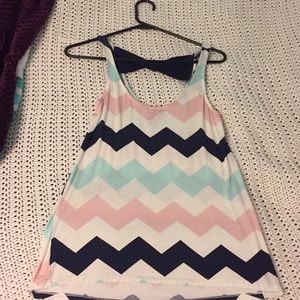 Rue 21 chevron tank