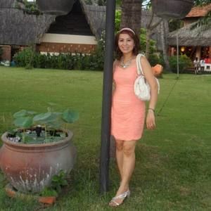 Meet your Posher, Hang