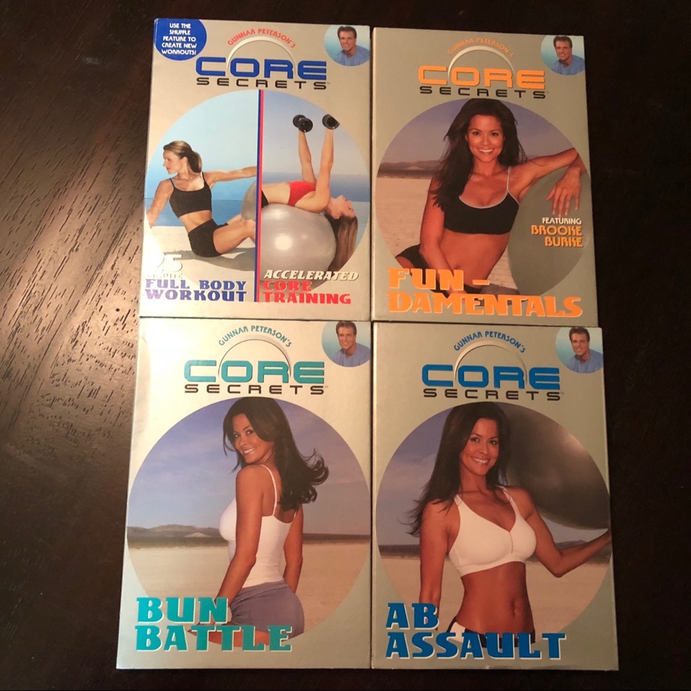 Gunnar Peterson’s Core Secrets