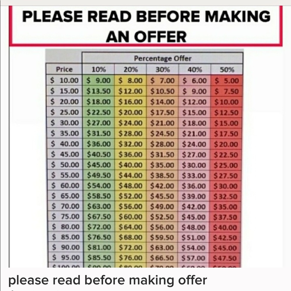 A tip on purchasing from fellow poshmark sellers