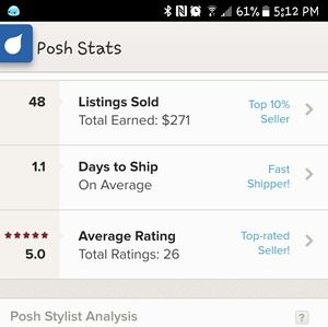 Fast shipper...top rated seller