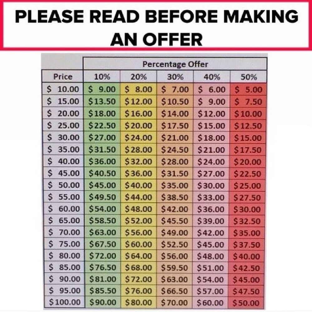 Please make REASONABLE offers