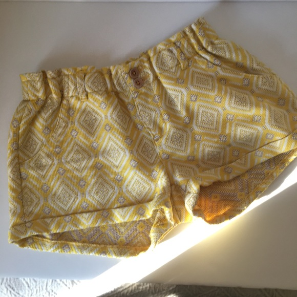 Jolt Shorts - Picture 3 of 3