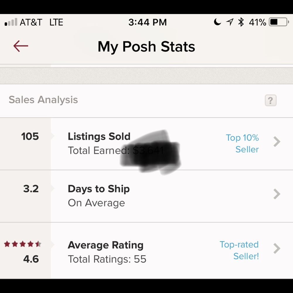 Top 10% seller with high rating :)
