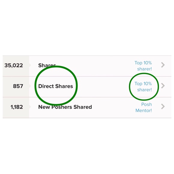 New DS Member! See comments to welcome them. - Picture 6 of 7