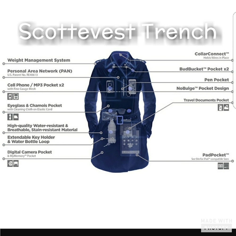Wanted a - Scottevest Trench Coat to purchase