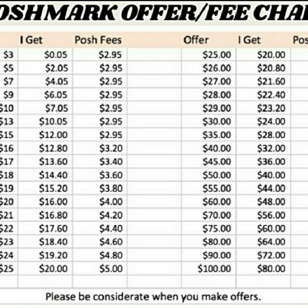 Please Read.... Thank you!