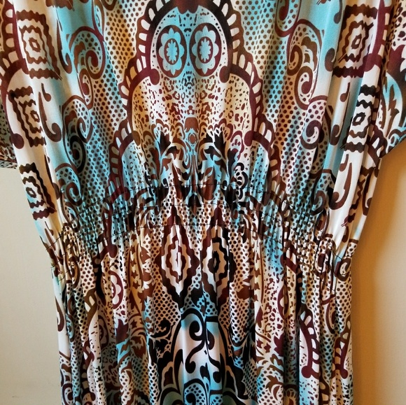 Summer sundress - Picture 3 of 5