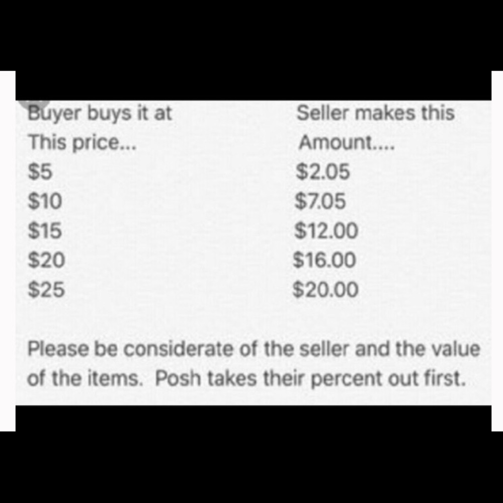 Something every buyer should be aware of