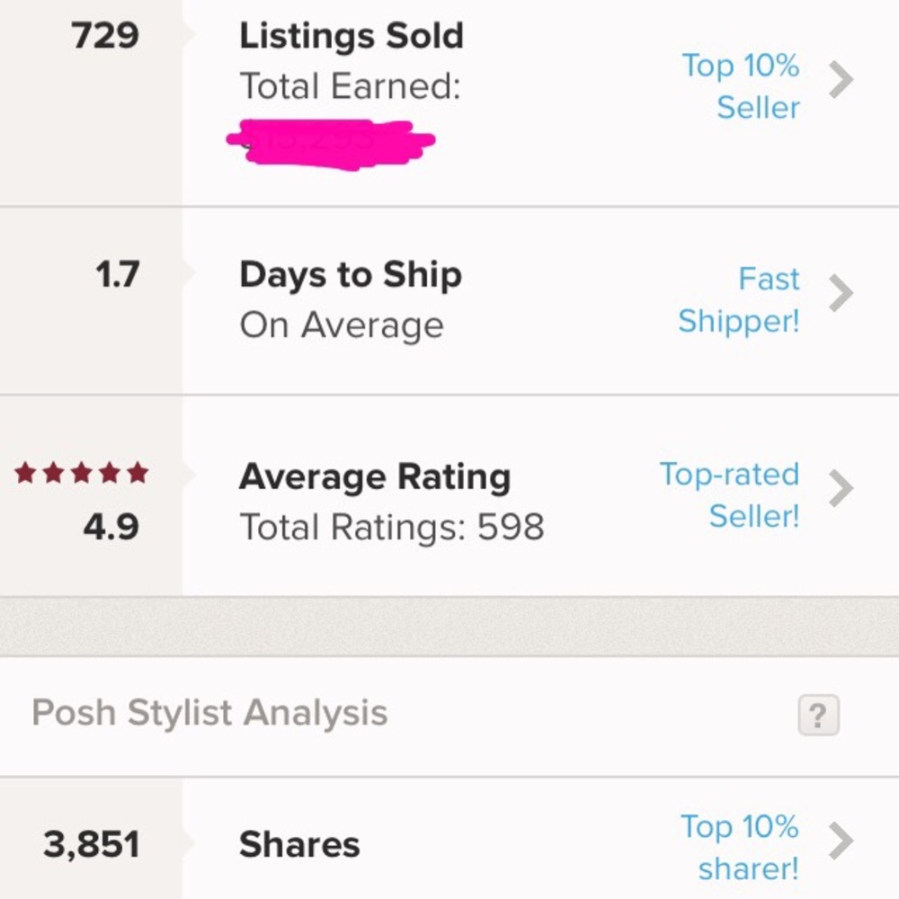 My Posh Stats 💕💕💕