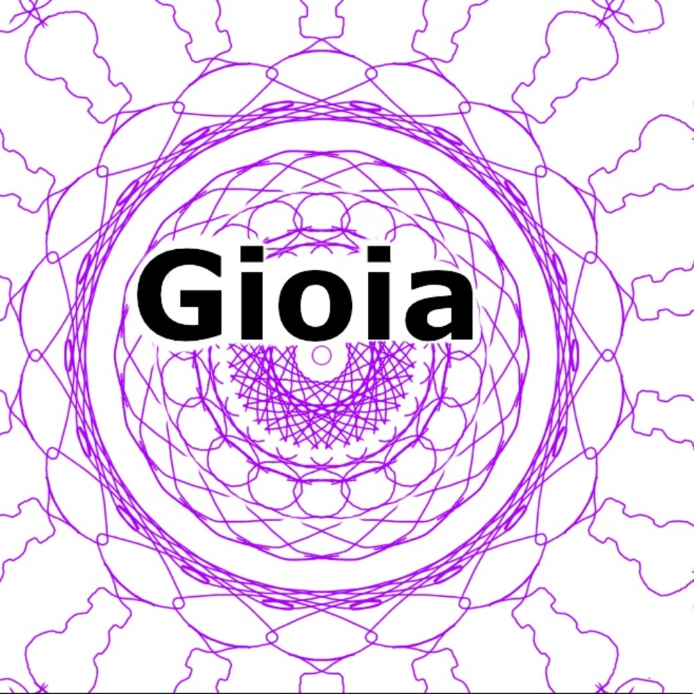 I’m Gioia. I’m just being funny with the price tho