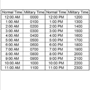 Meet your Posher, Katlyn