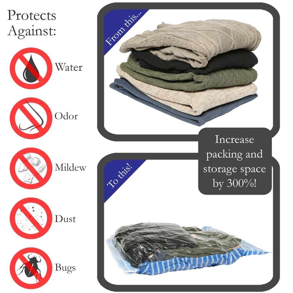 PROTECT YOUR CLOTHES & VALUABLES! - Picture 2 of 6
