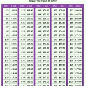 Hi Poshers ! Don't mind REASONABLE offers!!