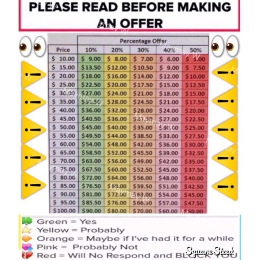 Offer Guide