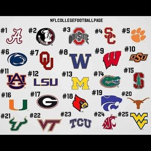 Meet your Posher, Norman