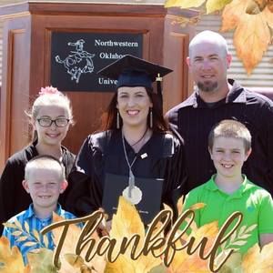 Meet your Posher, Codi