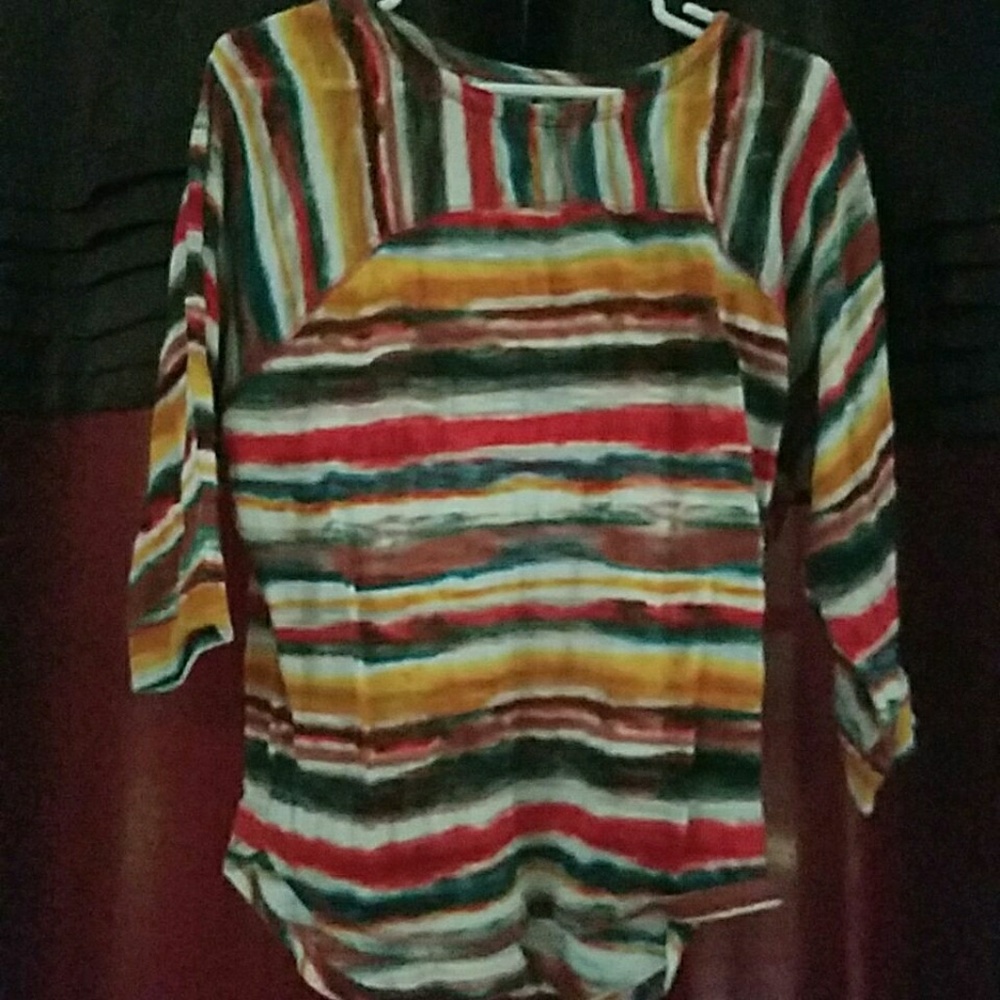 Top