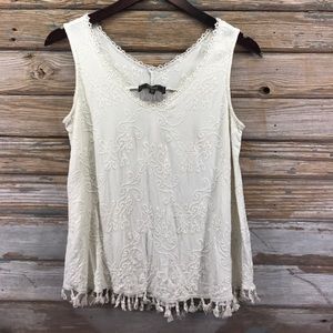 Status by Chenault top