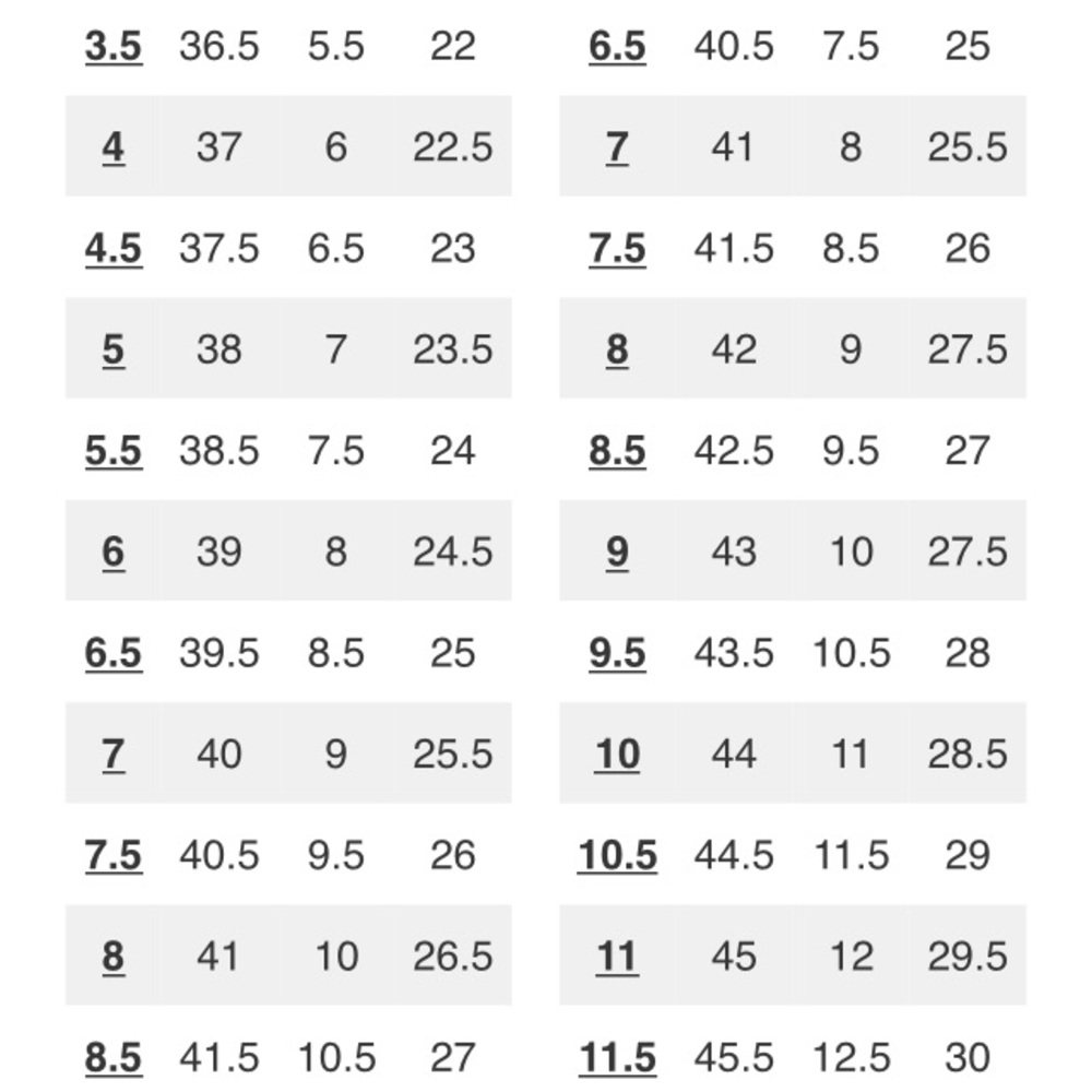 Poshmark Sizes Are Wrong Euro Conversion For Shoes Gem