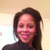 brandinisha