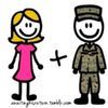 scarmywife