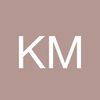 kelc864