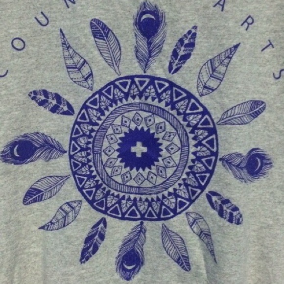 thezoesofar
