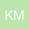 kellymundell99