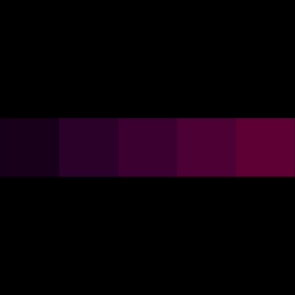 anishac