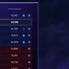 abathur