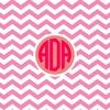 adagnew