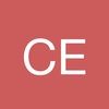 caceresrizzo