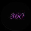 360image 360image